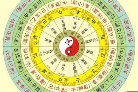 如何看八字五行|生辰八字算命、五行喜用神查询（免费测算）